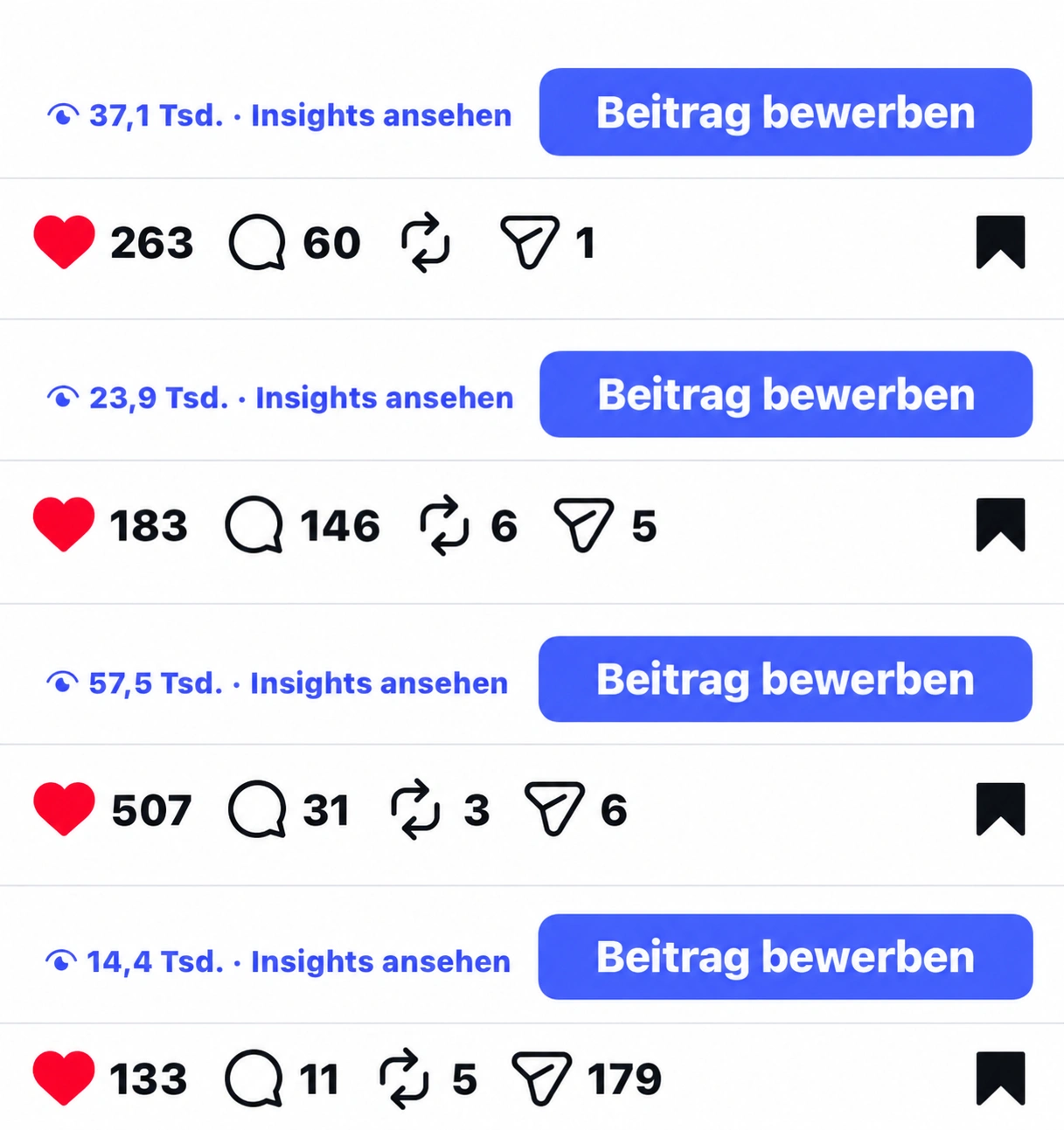 Vier Beitragsstatistiken: 37,1 Tsd. mit 263 Likes und 60 Kommentaren; 23,9 Tsd. mit 183 Likes und 146 Kommentaren; 57,5 Tsd. mit 507 Likes und 31 Kommentaren; 14,4 Tsd. mit 133 Likes und 11 Kommentaren. Weitere Interaktionen sind im Bild sichtbar.